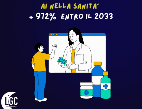 AI nella Sanità, aumento del 972% in questo mercato entro il 2033
